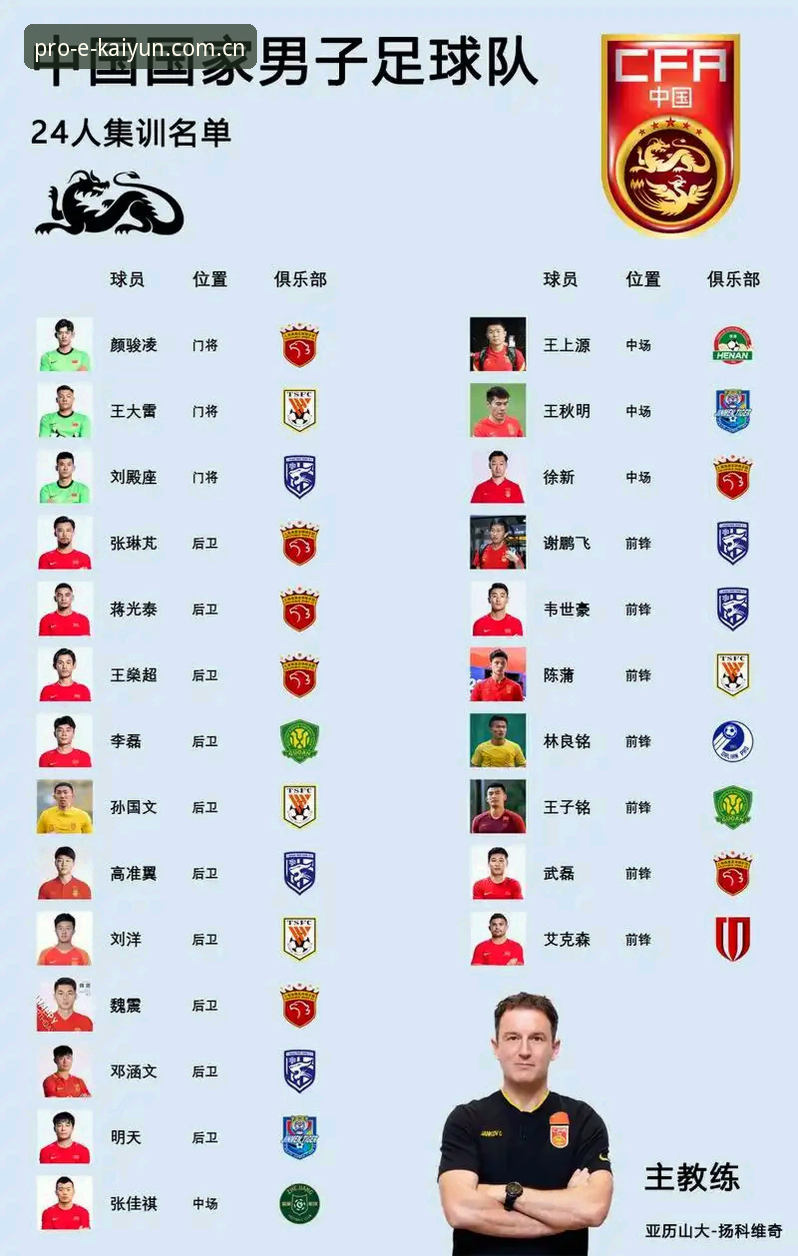 中国足球第三批禁足名单深度解析：从行业震荡看体育生态的数字化重构